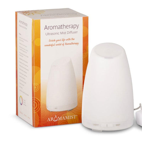 Ultrasonic Mist Diffuser - Aromatherapy